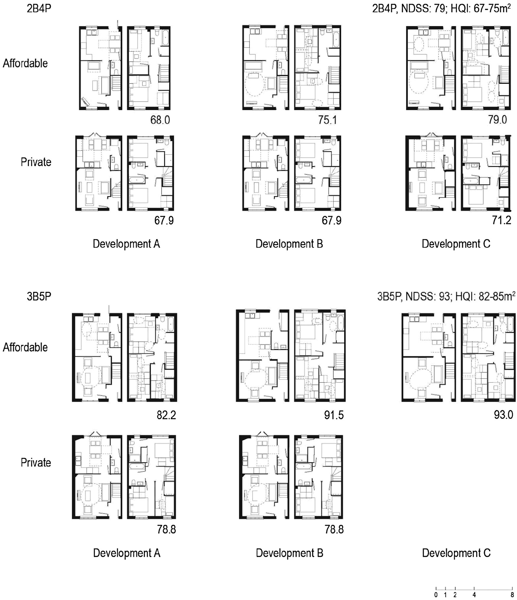 London Plan Housing Space Standards